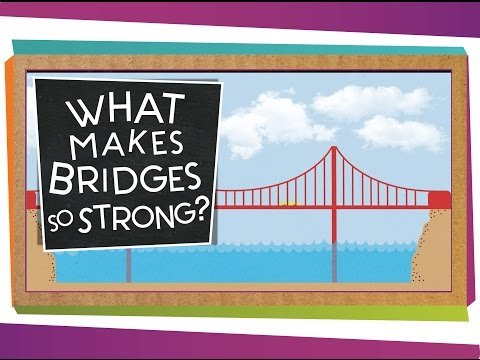 What Makes Bridges Strong