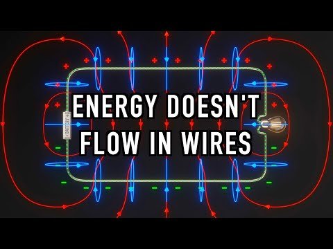 Electricity Fundamentals